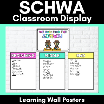 Schwa Classroom Display - Find the Schwa - Learning Wall Phonics Posters