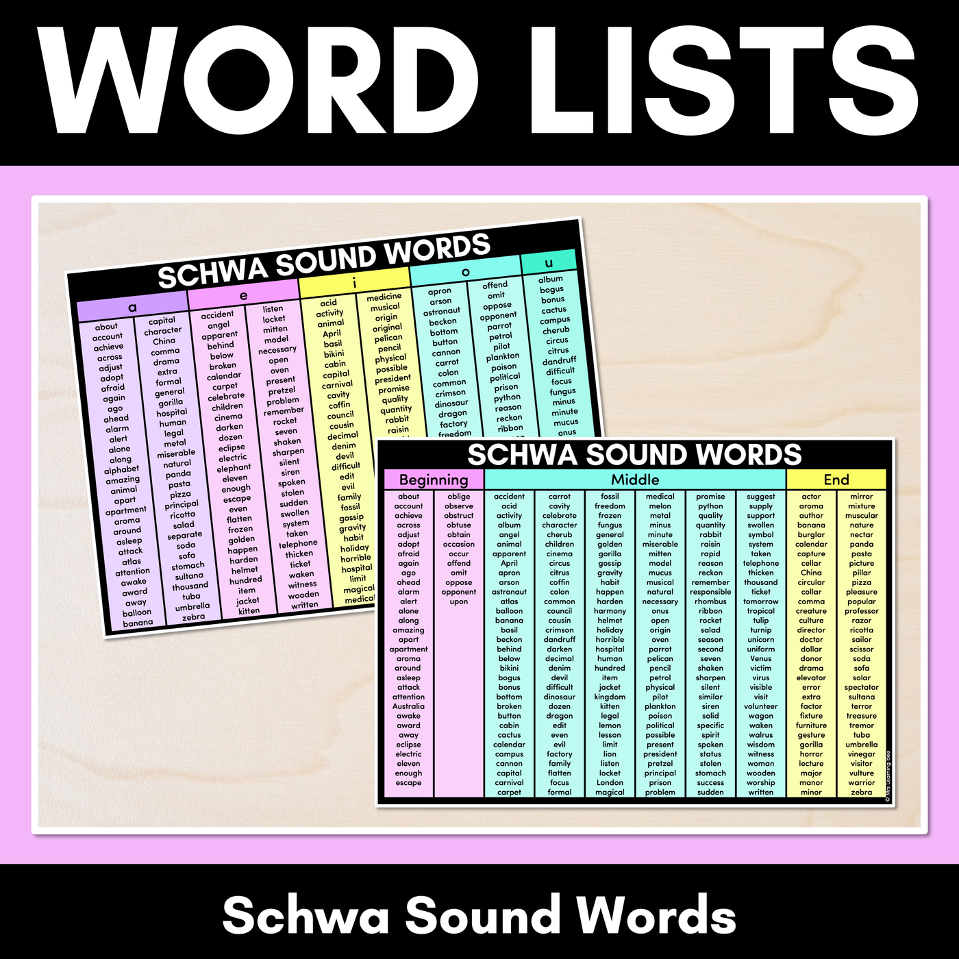 Decodable Word Lists - Schwa Sound Words