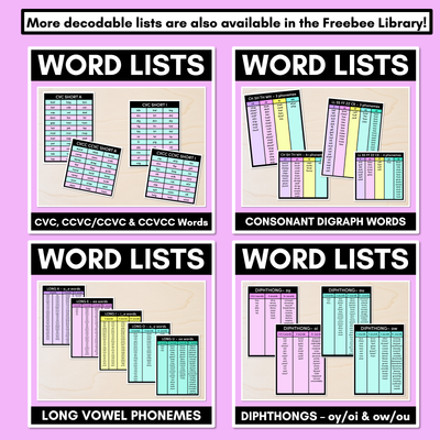 Decodable Word Lists - Schwa Sound Words