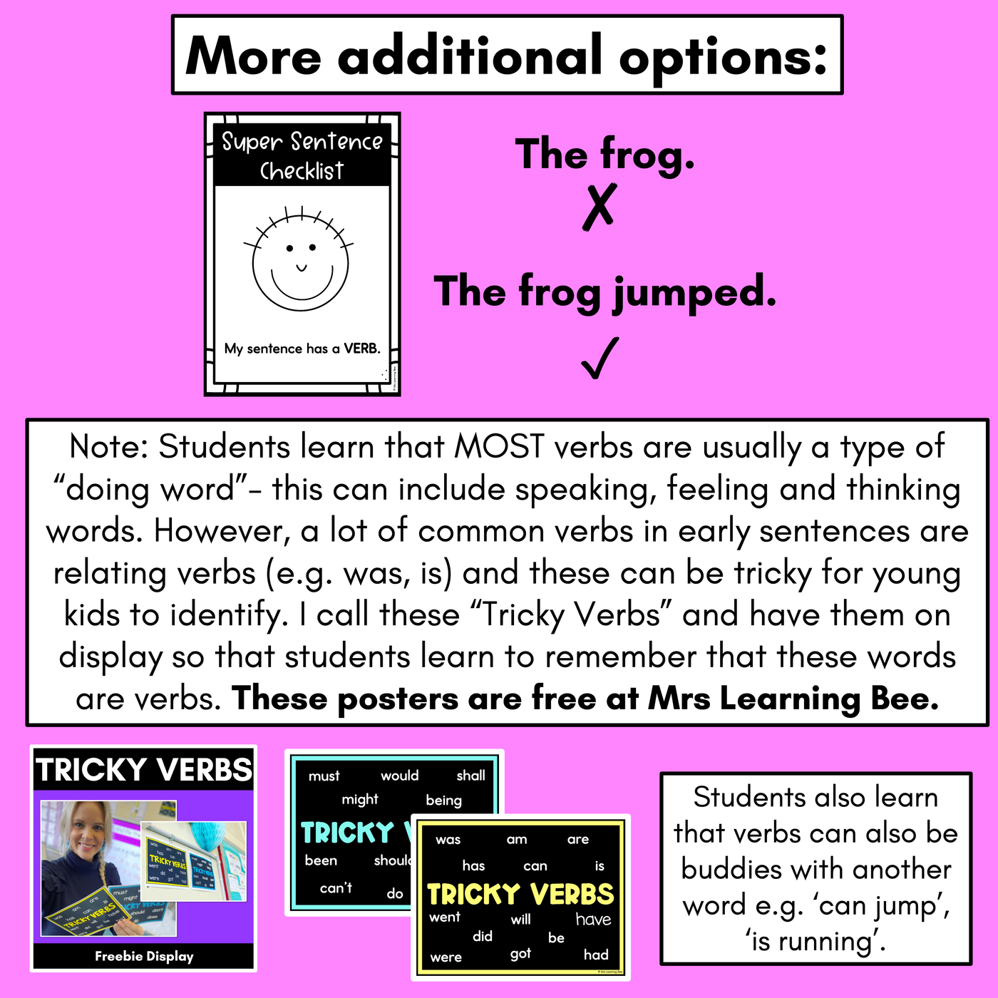 Sentence Writing Editing Checklist Posters - Correcting Sentences for Kids