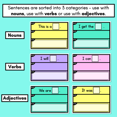 Sentence Mats for Long Vowels & Split Digraphs