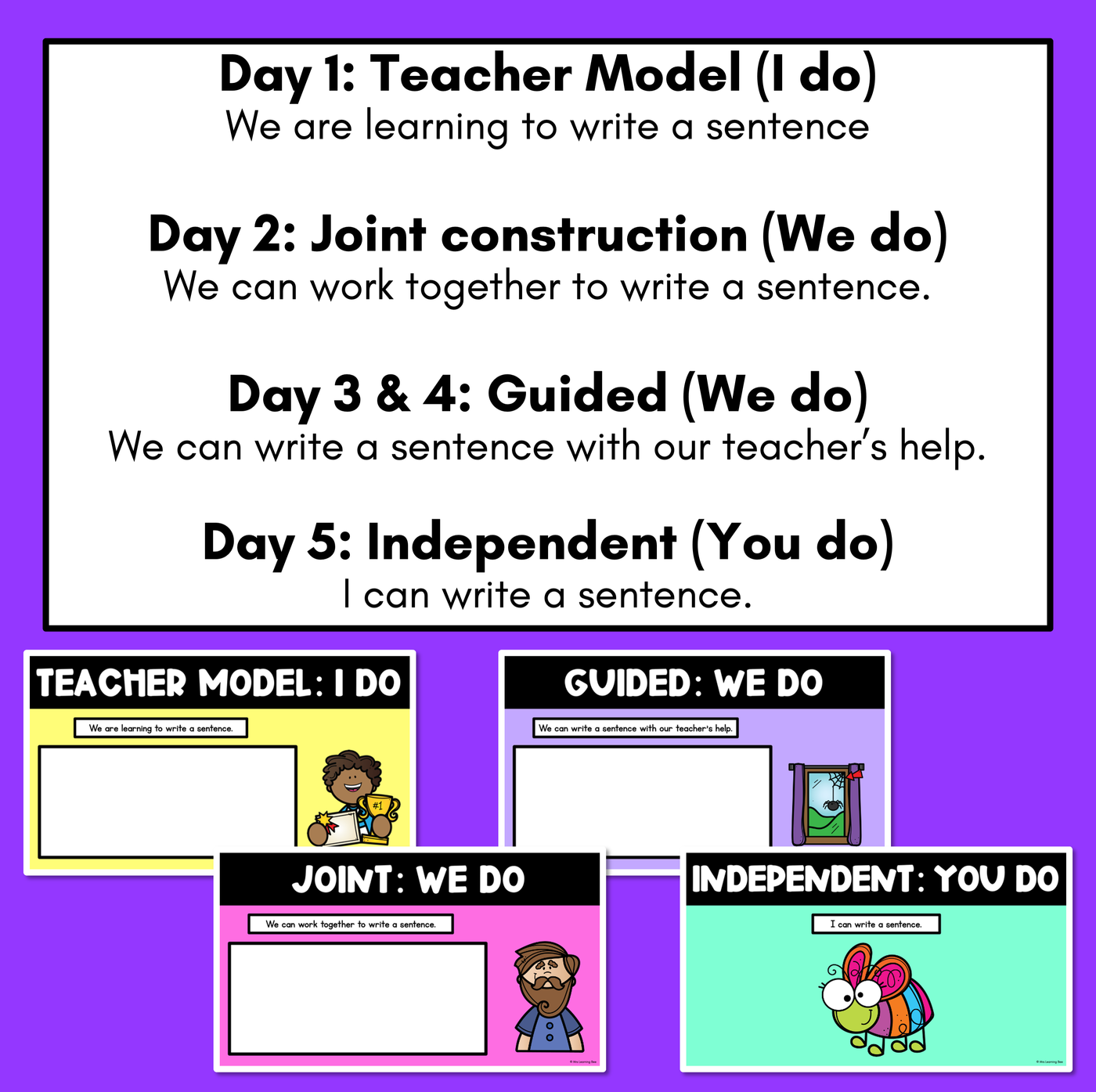 Sentence Stimulus Slides - CVC Words, CVCC/CCVC Words, CCVCC Words - Decodable Word Prompts for Sentence of the Day