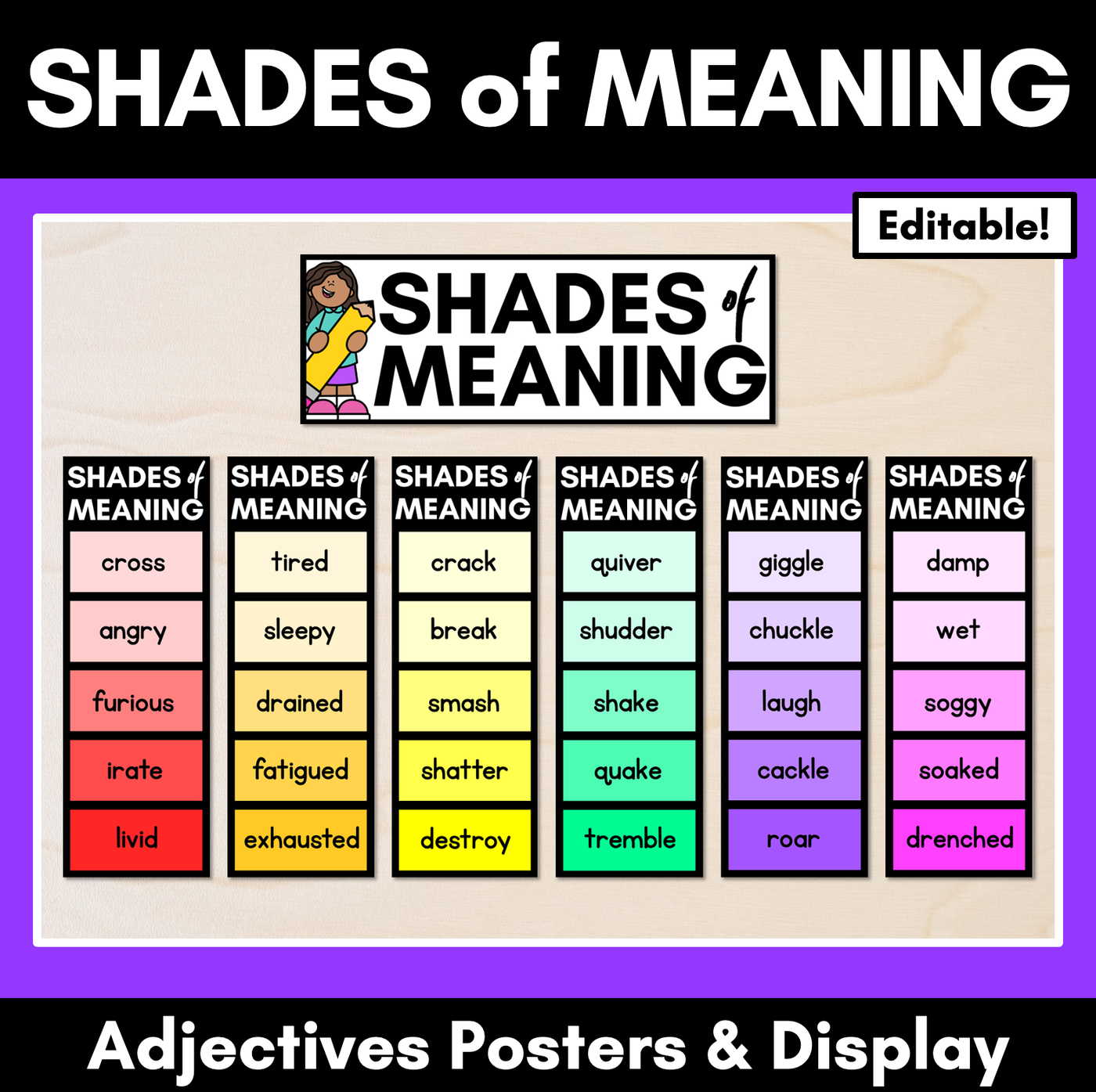 Shades of Meaning Adjectives Posters - Editable