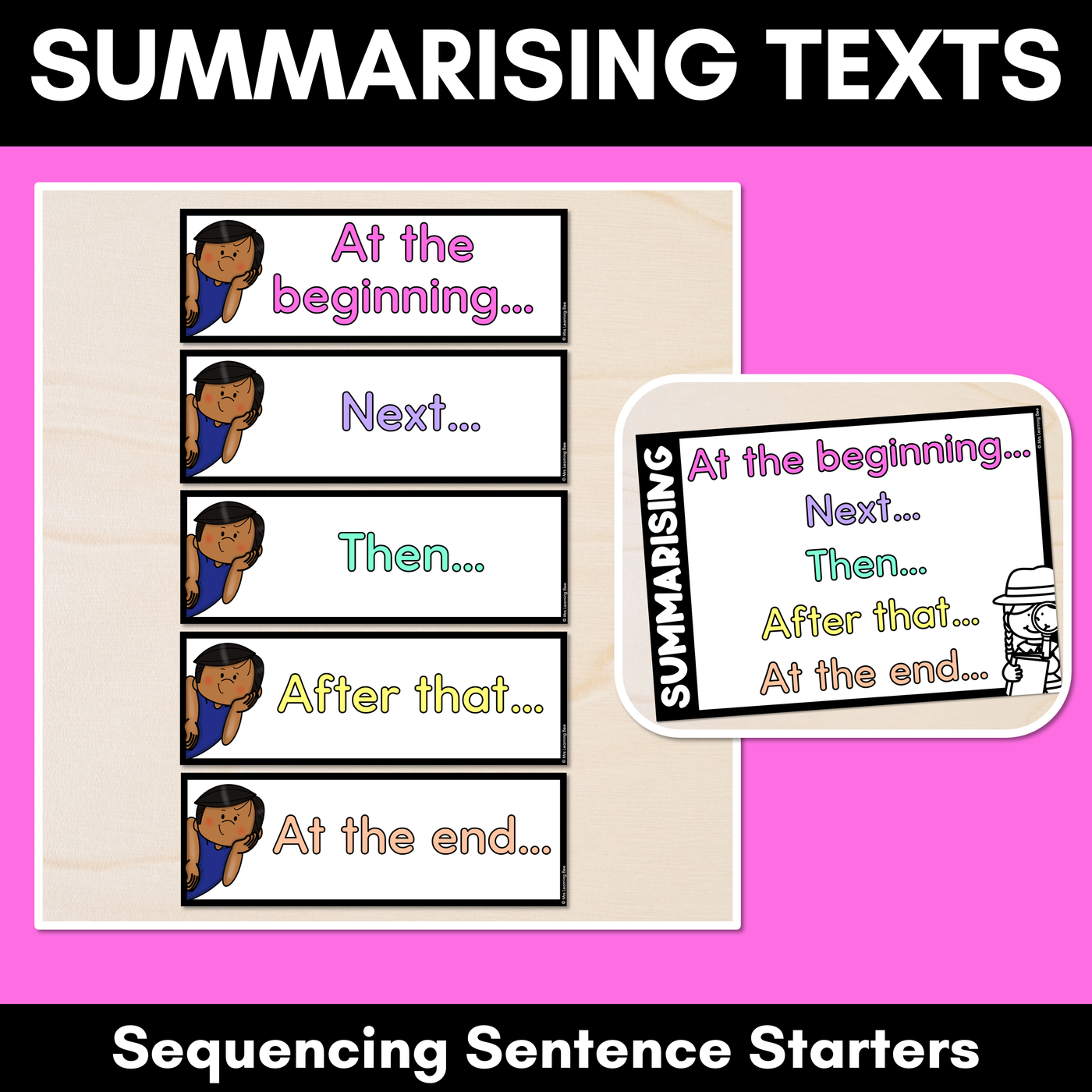 Summarising Texts Posters - Sequencing Sentence Starters