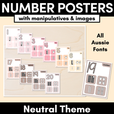 NUMBER POSTERS with ten frames, base ten blocks, tallies & fingers - Neutral Classroom Decor