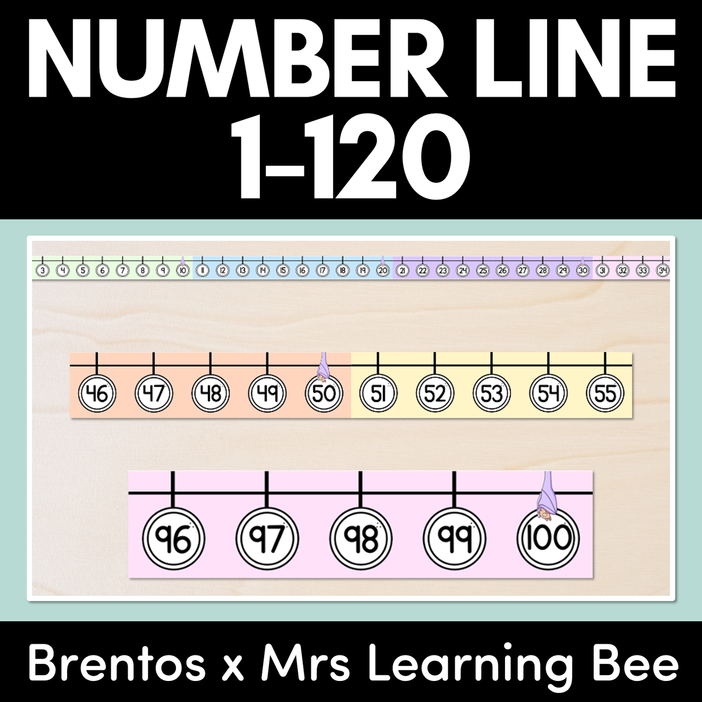 NUMBER LINE DISPLAY - The Brentos Collection