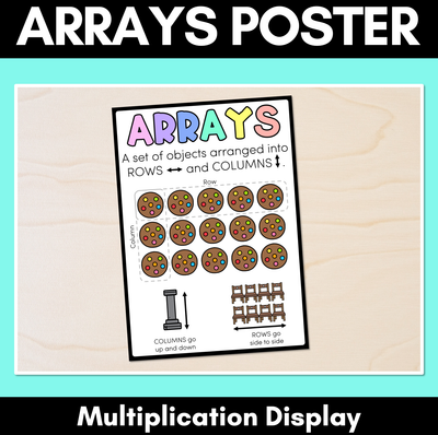 Arrays Poster - Multiplication Display - Rows & Columns