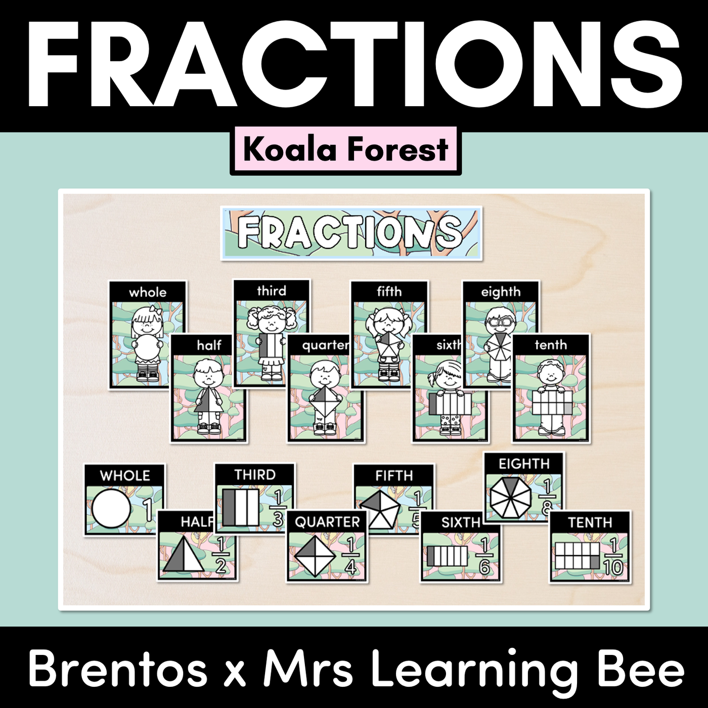 FRACTIONS POSTERS - The Brentos Collection - Koala Forest