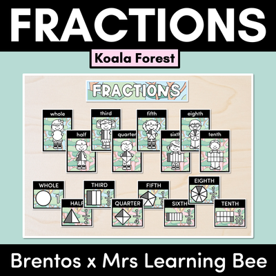 FRACTIONS POSTERS - The Brentos Collection - Koala Forest