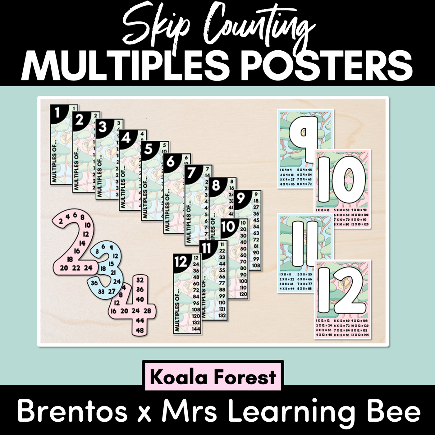 MULTIPLES & SKIP COUNTING POSTERS - The Brentos Collection - Koala Forest