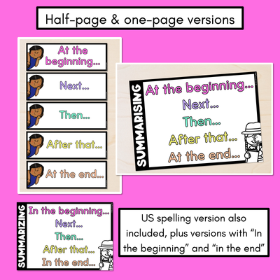 Summarising Texts Posters - Sequencing Sentence Starters