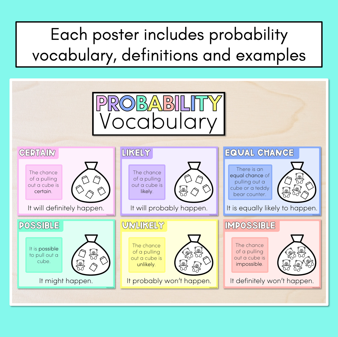 Probability Vocabulary Displays