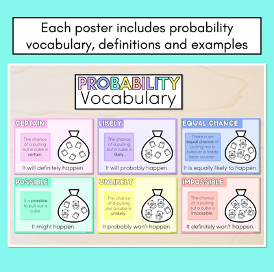 Probability Vocabulary Displays