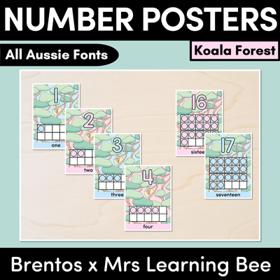 NUMBER POSTERS - The Brentos Collection - Koala Forest