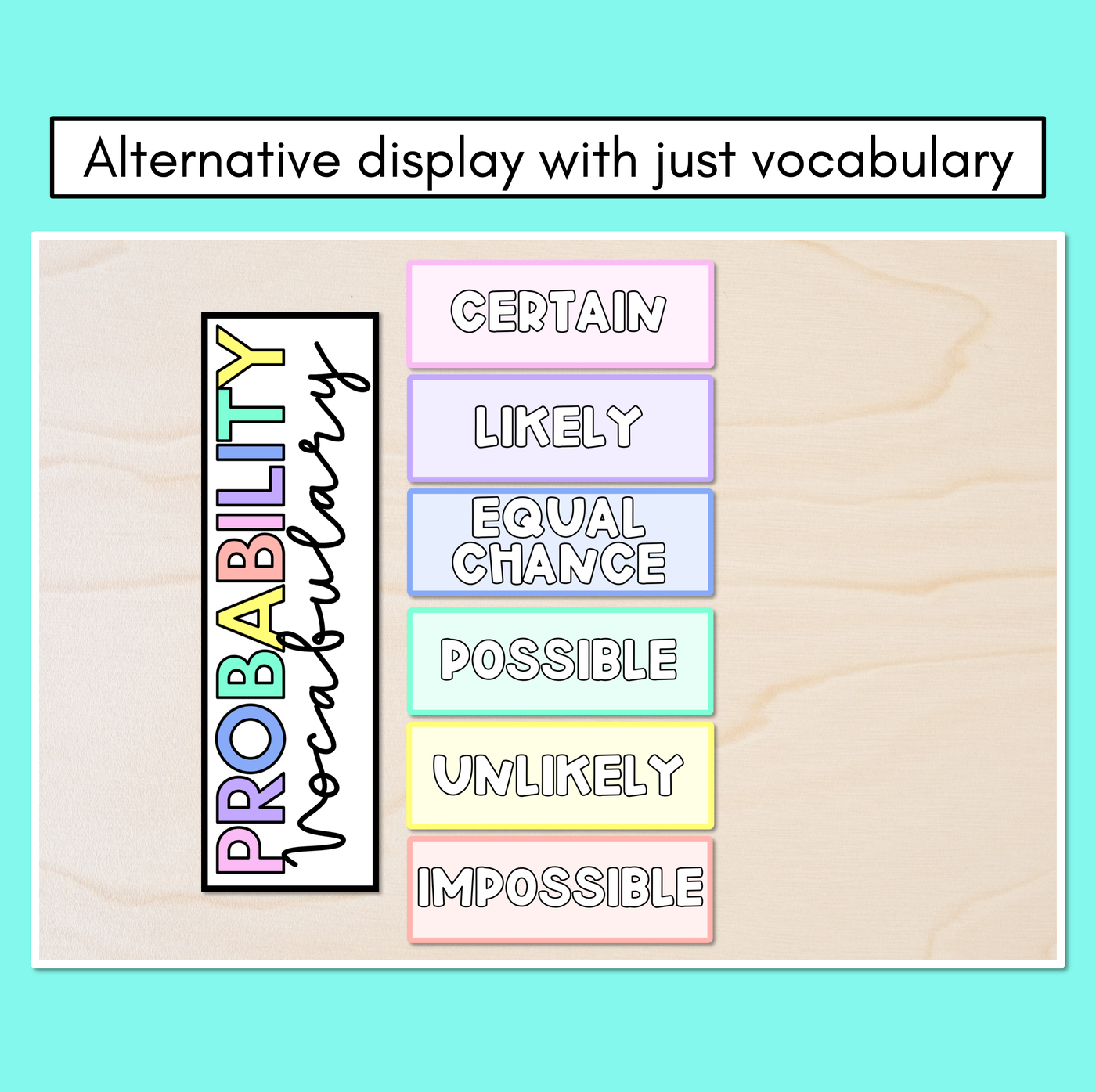 Probability Vocabulary Displays