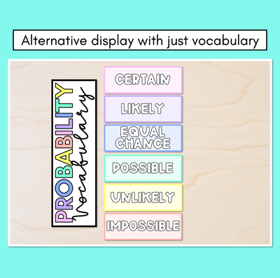 Probability Vocabulary Displays