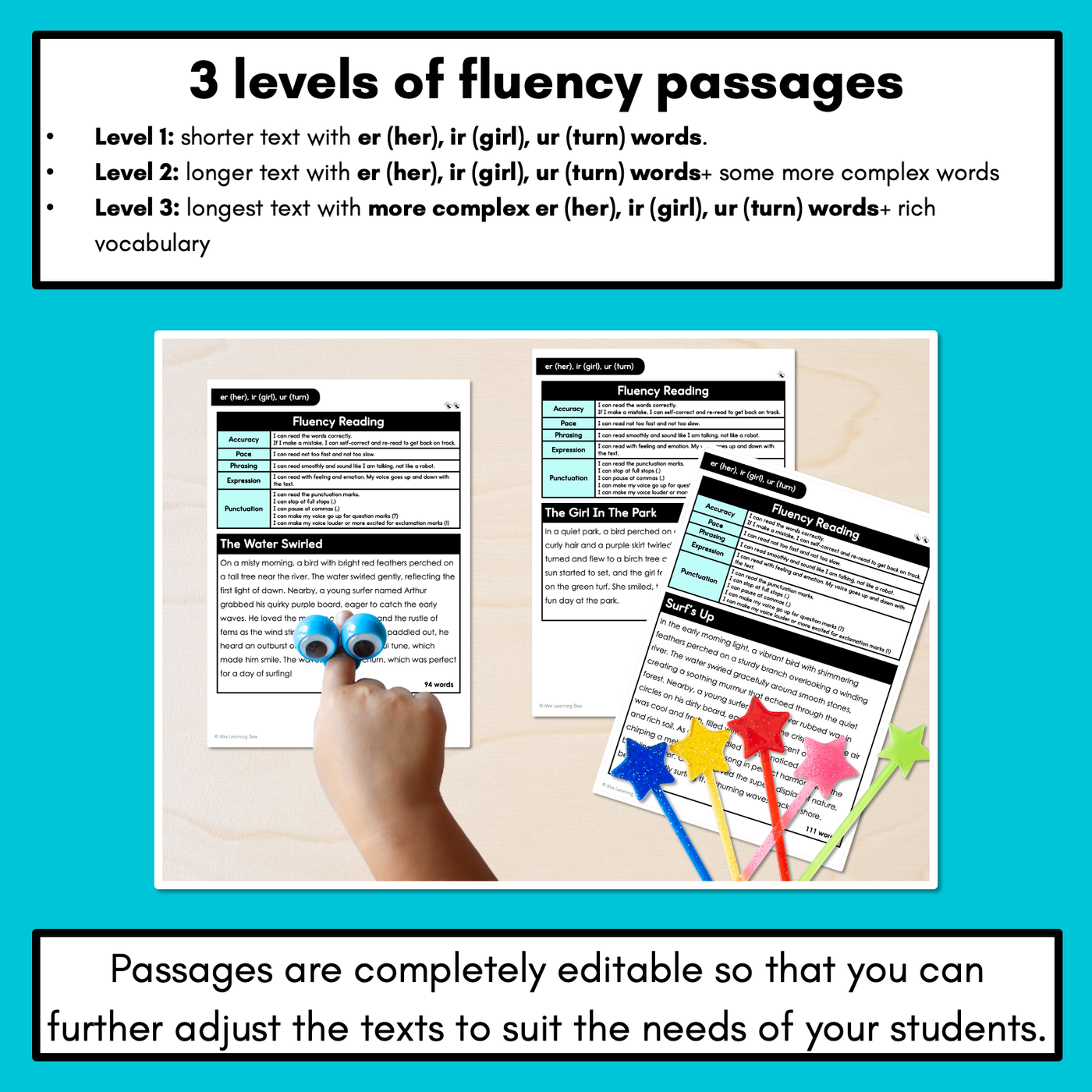 Editable Differentiated Decodable Fluency Texts - er (her), ir (girl), ur (turn)