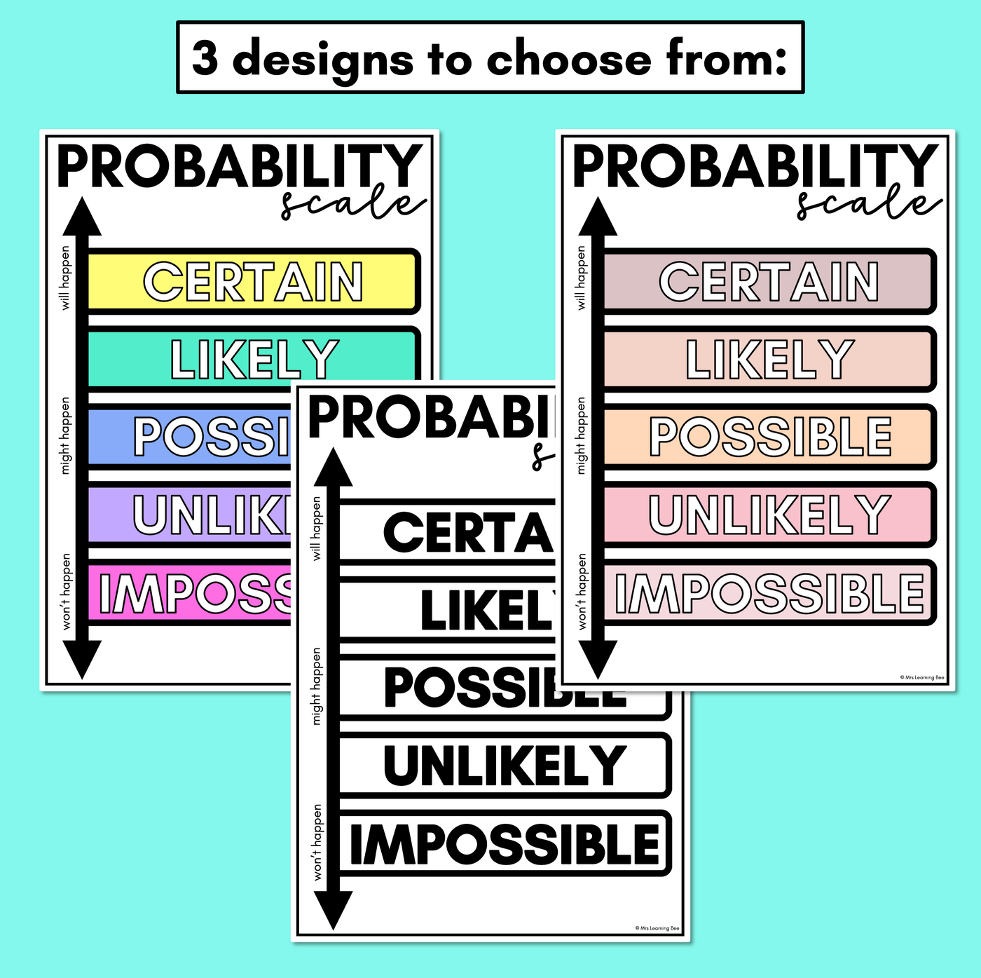 Probability Scale Poster Displays