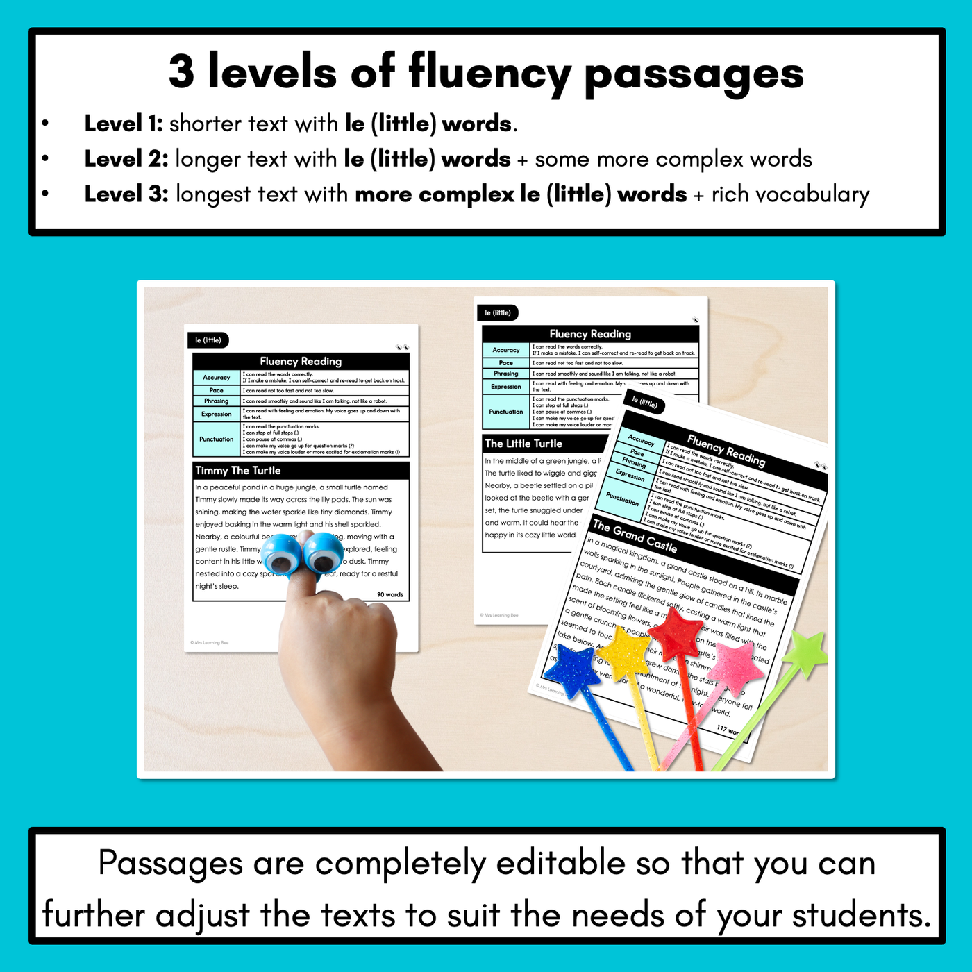 Editable Differentiated Decodable Fluency Texts - le (little)