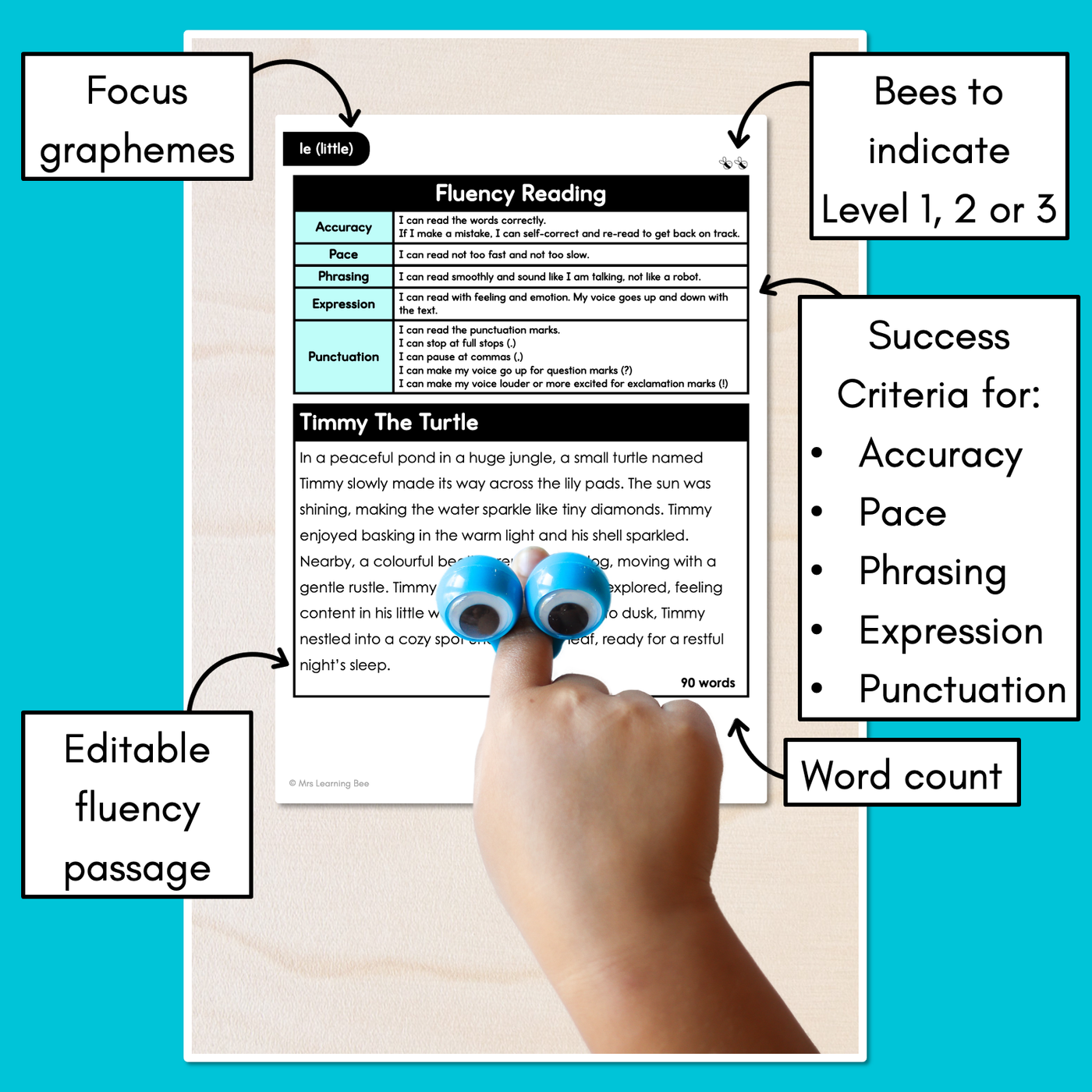 Editable Differentiated Decodable Fluency Texts - le (little)