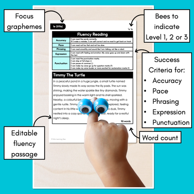 Editable Differentiated Decodable Fluency Texts - le (little)