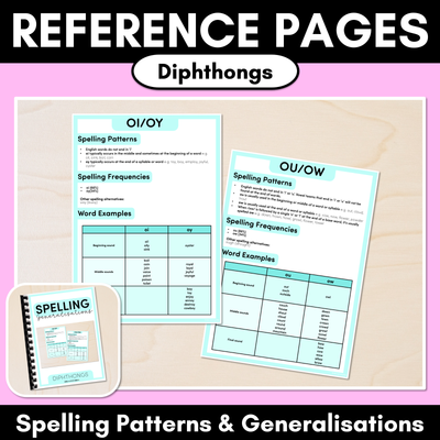 Spelling Generalisations for Diphthongs - Spelling Cheat Sheets & Reference Pages