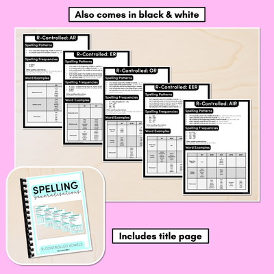 Spelling Generalisations for R-Controlled Vowels - Spelling Cheat Sheets & Reference Pages