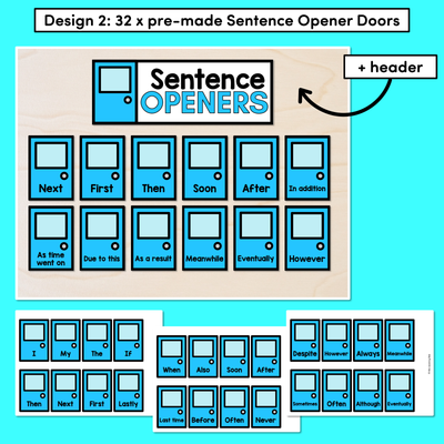 Sentence Openers Editable Door Display- VCOP aligned Vocabulary Display