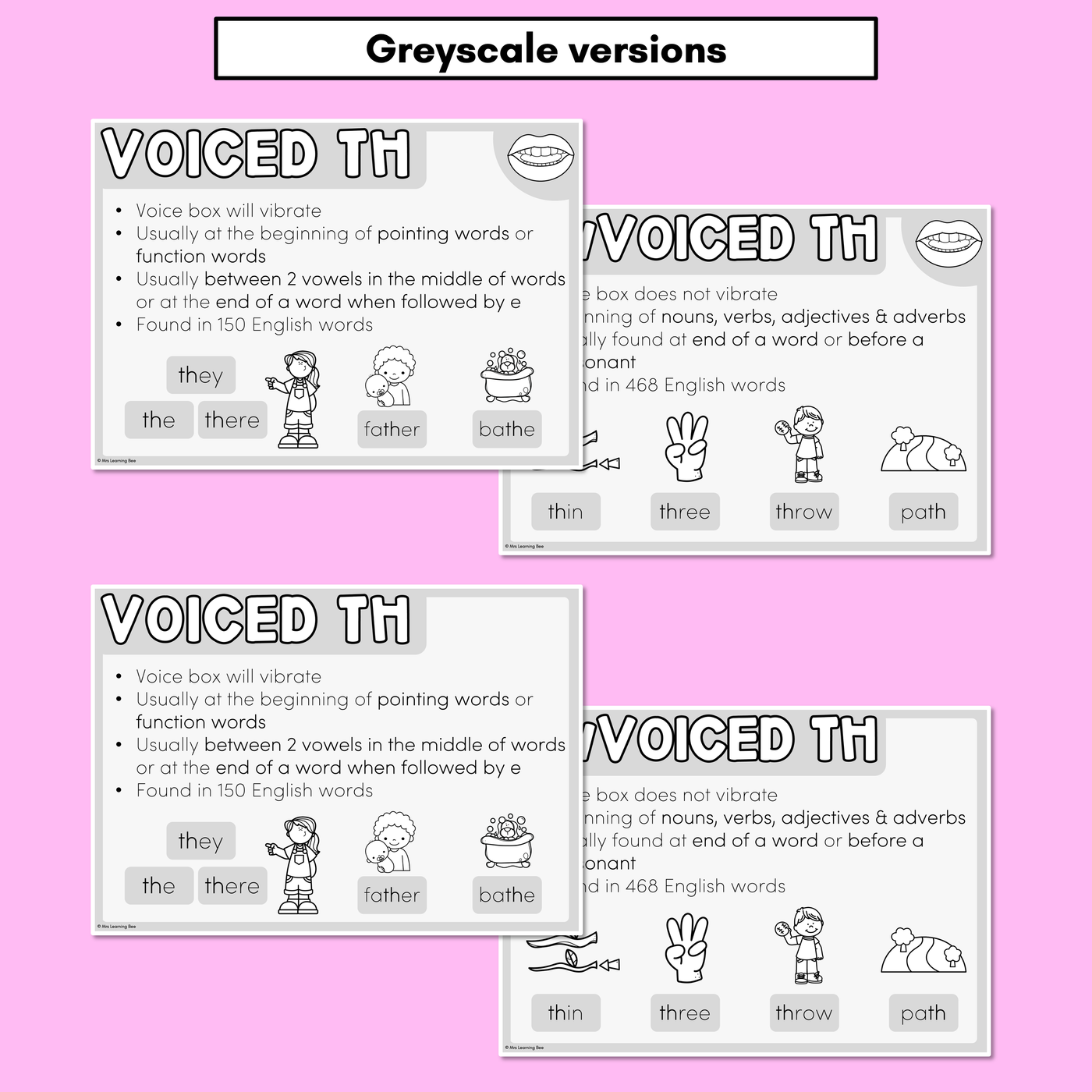 VOICED & UNVOICED TH - Spelling Generalisation Poster Display