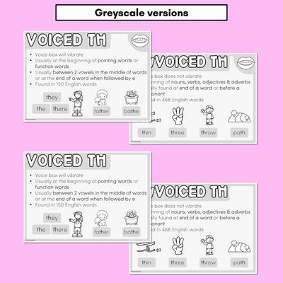 VOICED & UNVOICED TH - Spelling Generalisation Poster Display