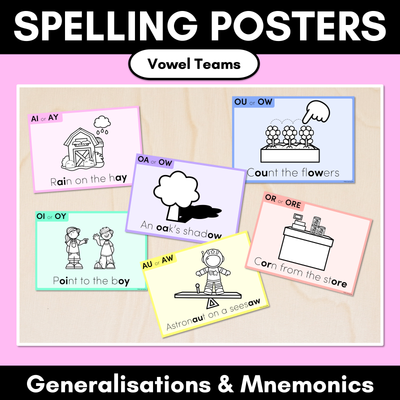 VOWEL TEAM SPELLING POSTERS - Spelling Generalisations & Mnemonics