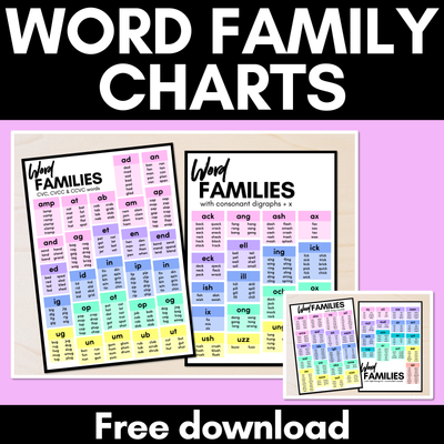 Word Family Charts - Rhyming Word Charts for CVC and CVCC CCVC words, Consonant Digraphs, Long Vowels, Diphthongs & R-Controlled Vowels