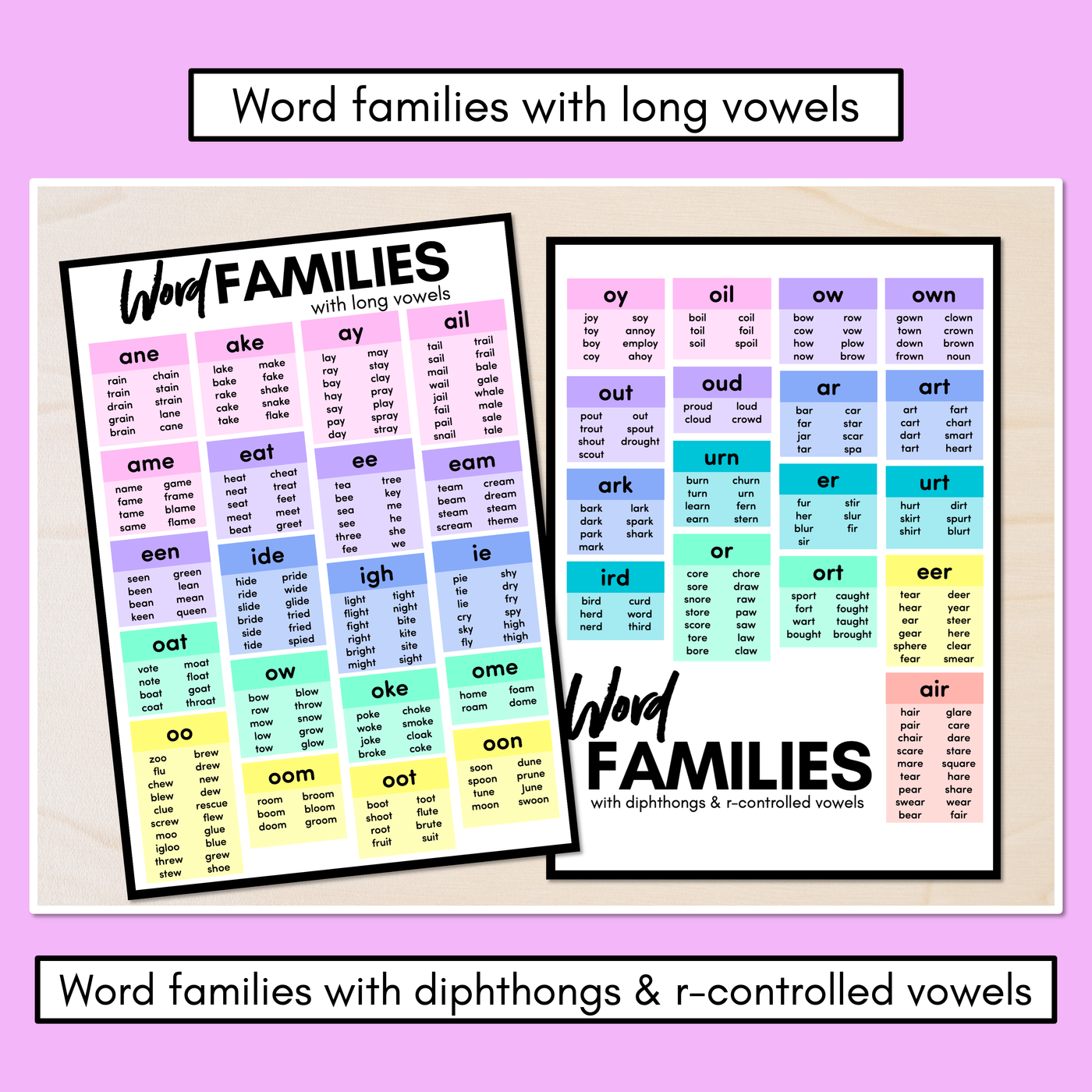 Word Family Charts - Rhyming Word Charts for CVC and CVCC CCVC words, Consonant Digraphs, Long Vowels, Diphthongs & R-Controlled Vowels