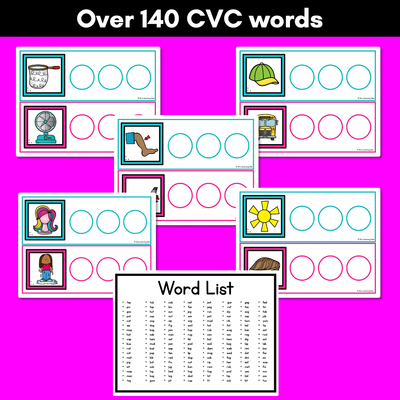 Decodable Word Building Cards - CVC Words Activity