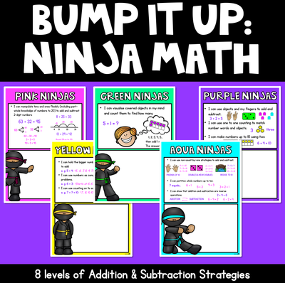 Ninja Maths Bump It Up Wall | Editable