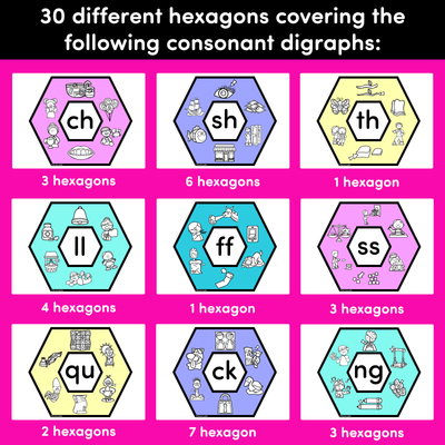 Consonant Digraph Words Phonics Activity - Phonics Hexagons
