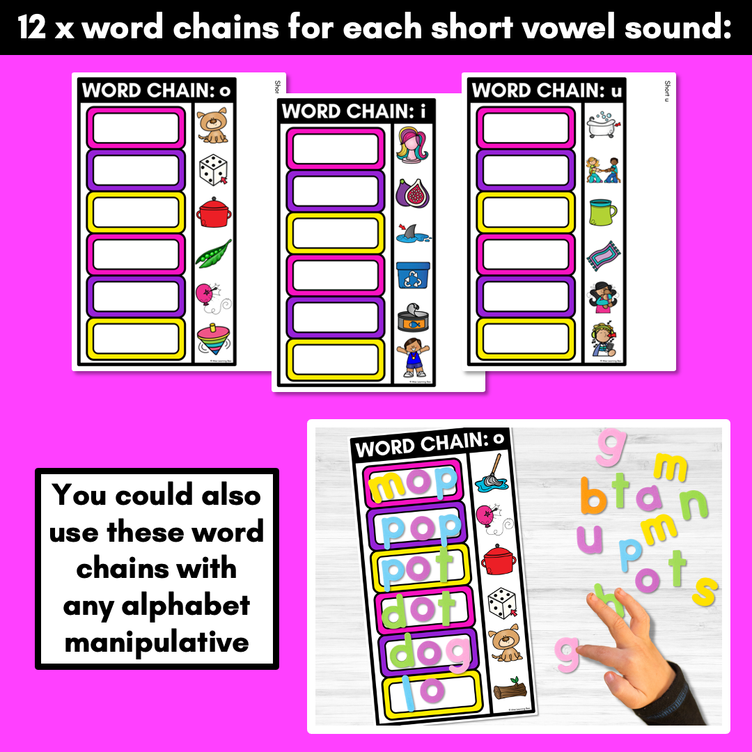CVC Word Chains for Beginning and End Sounds
