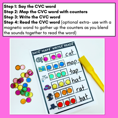 CVC WORD MAPPING MATS - Say it Map it Write it Read It - No Prep Phonics Tasks