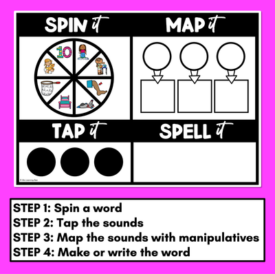 CVC Words SPIN IT TAP IT MAP IT SPELL IT - CVC Word Mapping Mats - No Prep