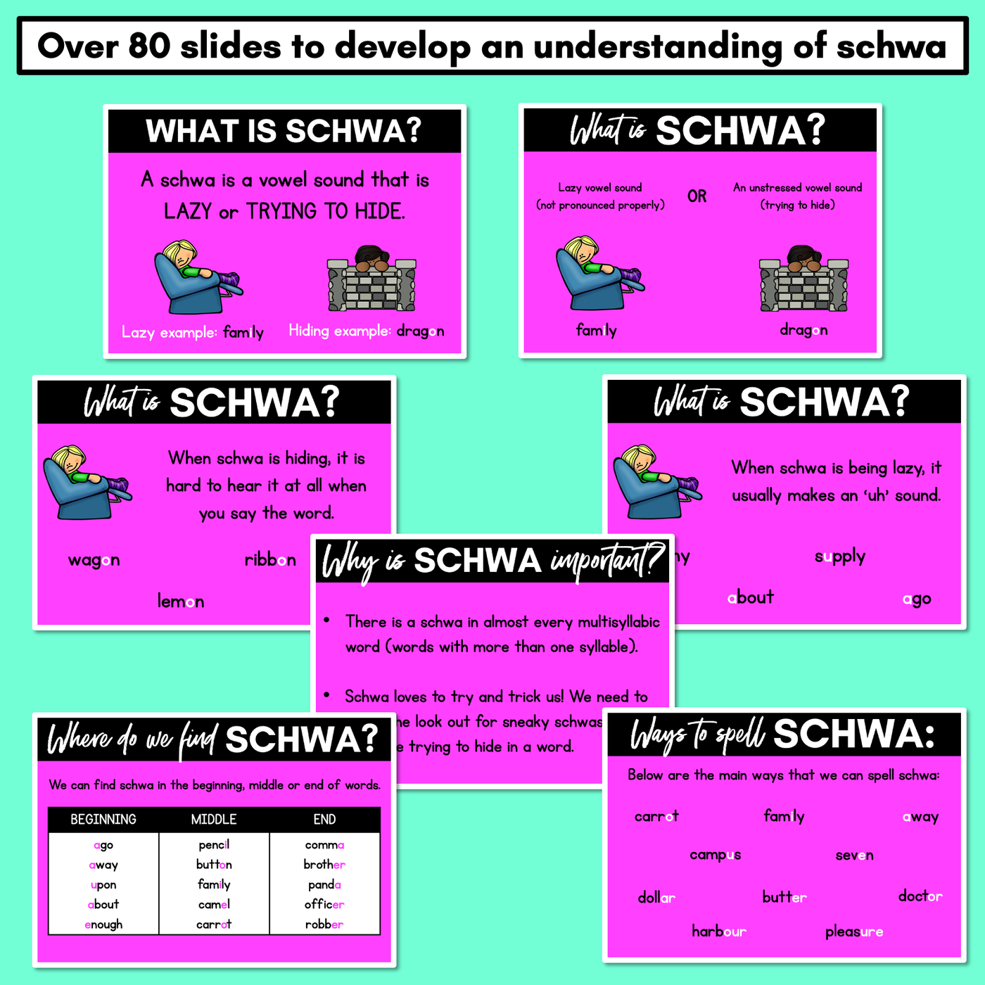 Schwa PowerPoint Lesson Slides