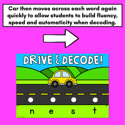 Blending CVCC CCVC CCVCC Words with Cars - DIGITAL SLIDES - Drive & Decode