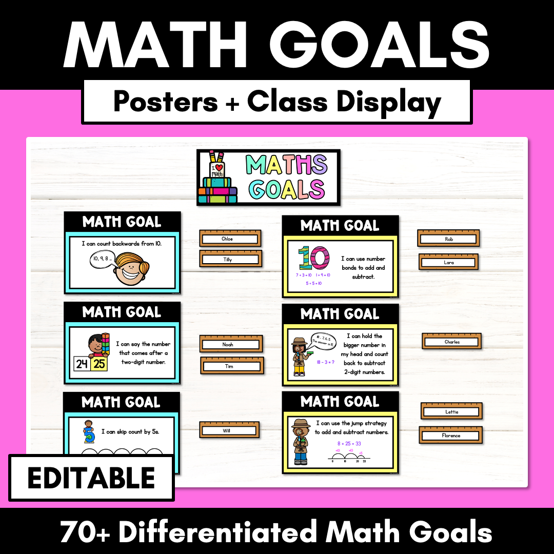 Math Learning Goal POSTERS