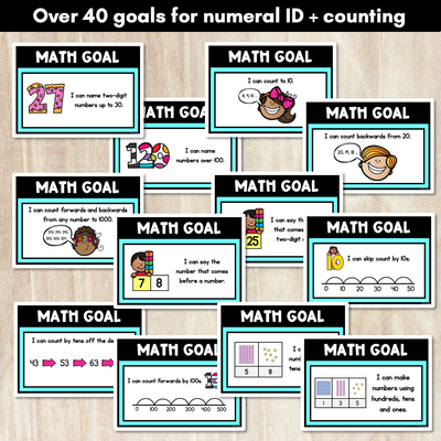 Math Learning Goal POSTERS