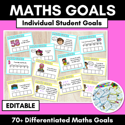 EDITABLE Math Goals - Individual Student Learning Goals