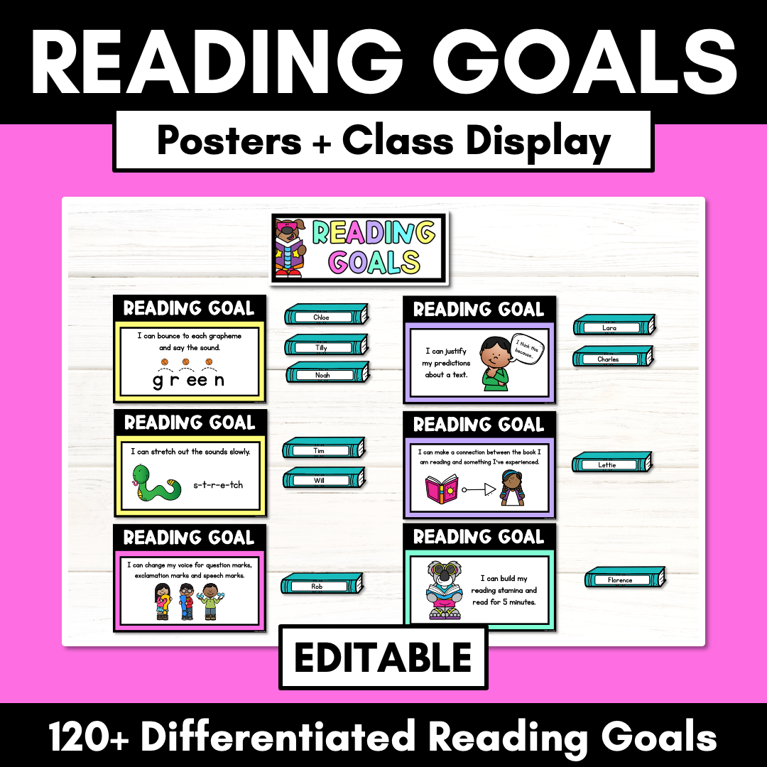 Reading Goals for Students - Learning Goal Posters