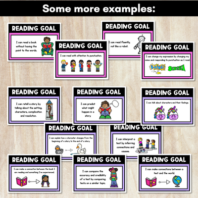 Reading Goals for Students - Learning Goal Posters