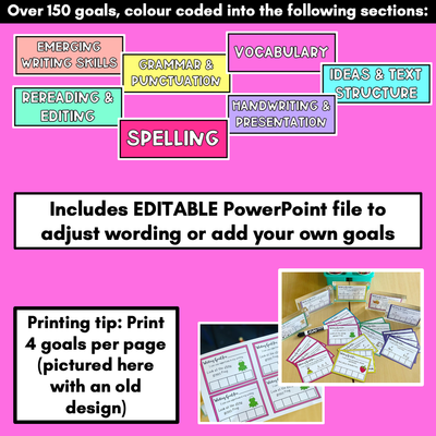 EDITABLE Writing Goals - Individual Student Learning Goals