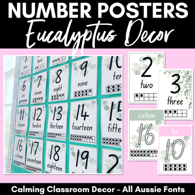 EUCALYPTUS DECOR Number Posters