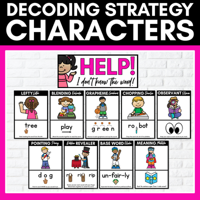 Research-Based Reading Strategy Character Posters - Decoding Strategies