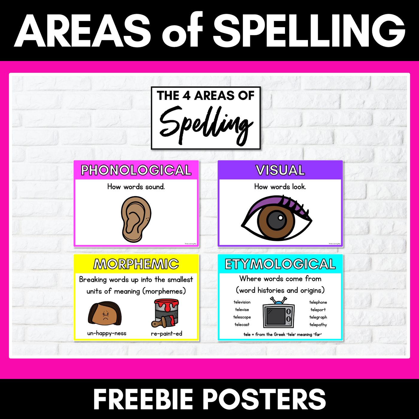 Four Areas of Spelling Posters